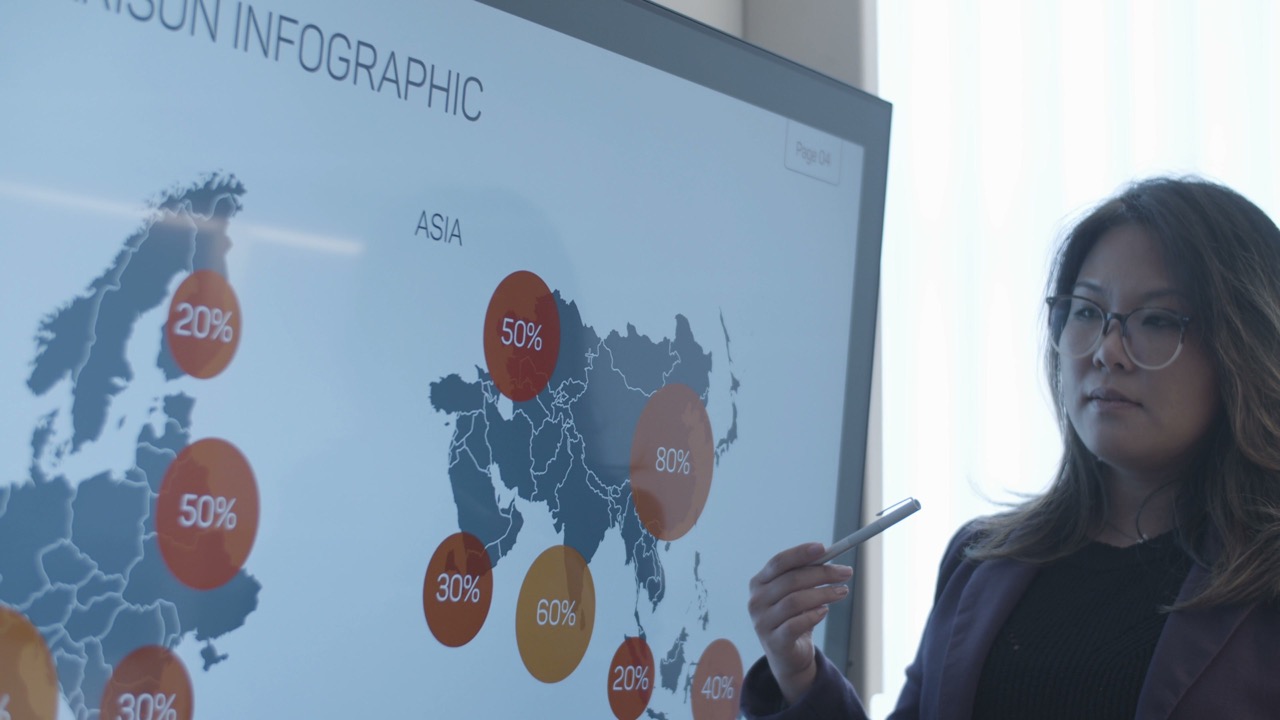 Presenter walking through regional performance metrics on a large display.